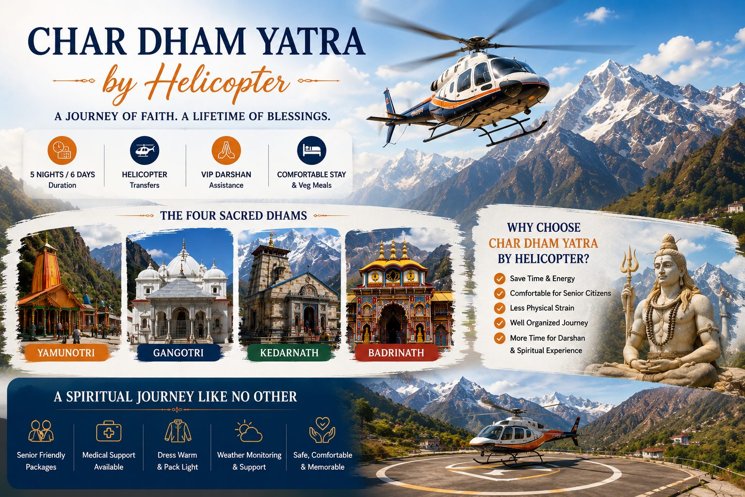 The four sacred Dhams - Yamunotri, Gangotri, Kedarnath and Badrinath - and the reasons pilgrims choose the helicopter Yatra