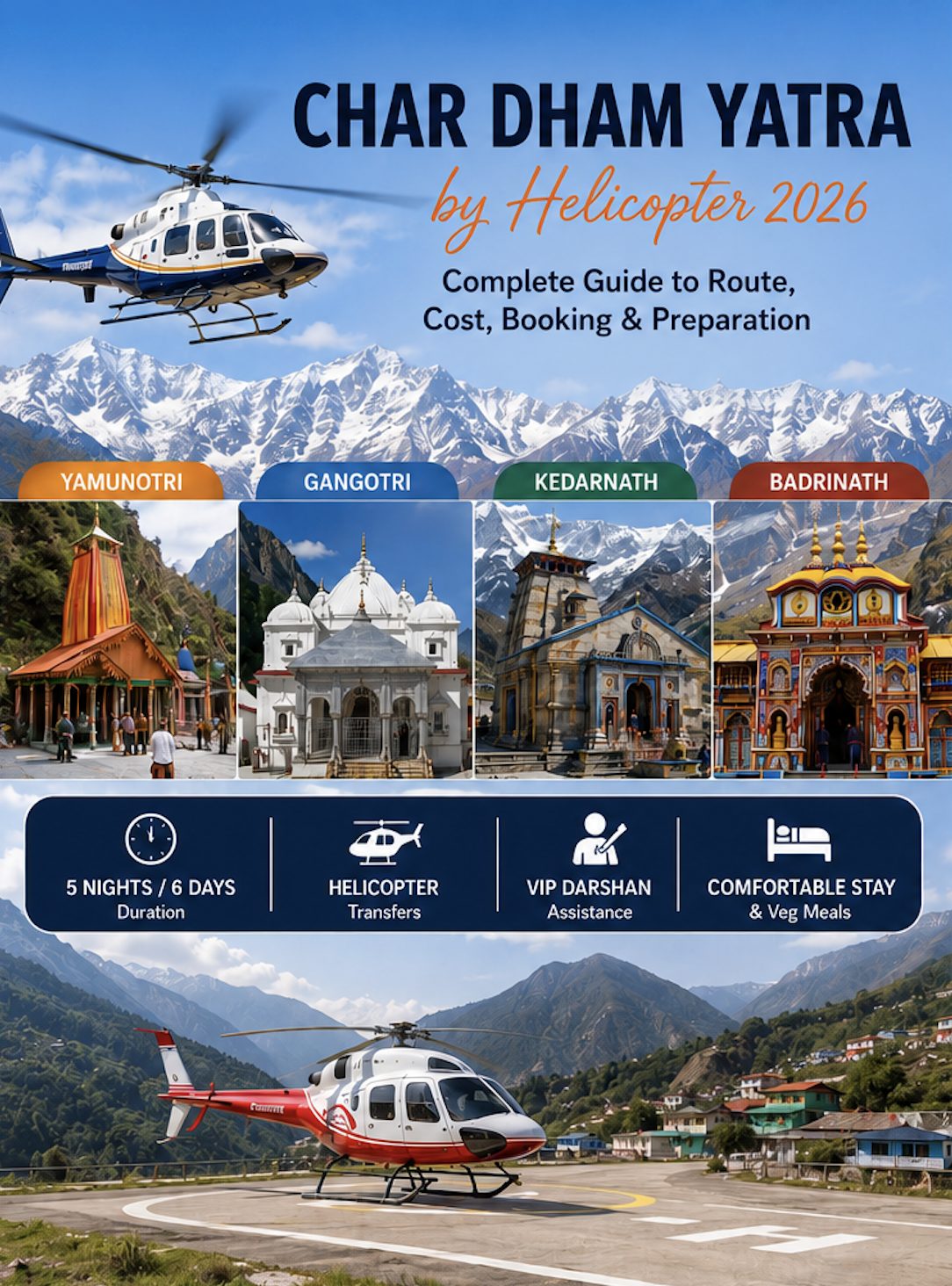 Char Dham helicopter 2026 route, cost and booking overview with the four Dhams and a helicopter at the helipad