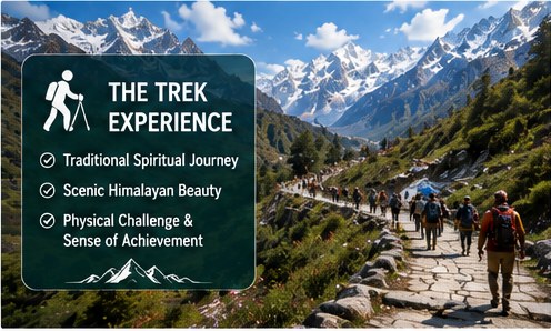 The Kedarnath trek experience - a traditional spiritual journey, scenic Himalayan beauty, physical challenge and a sense of achievement